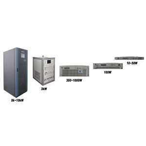 FM stereo uitsaai sender